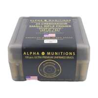 Read Mile High Shooting Reviews